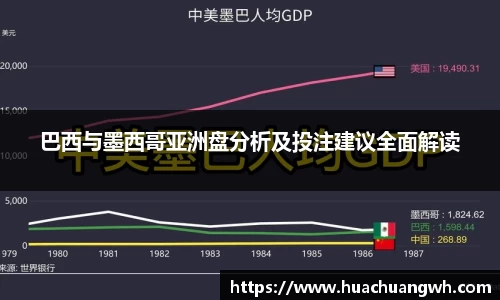 巴西与墨西哥亚洲盘分析及投注建议全面解读