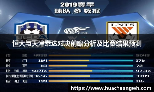 恒大与天津泰达对决前瞻分析及比赛结果预测